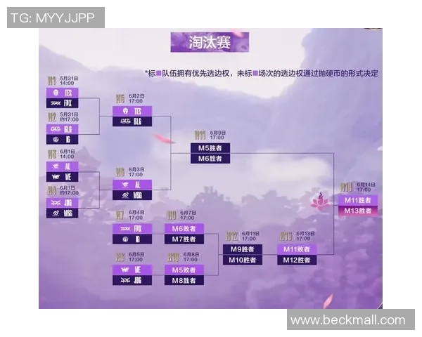 英雄联盟心理素质排行榜揭晓TES战队表现卓越位居第一 英雄联盟心理素质排行榜揭晓TES战队表现卓越位居第一